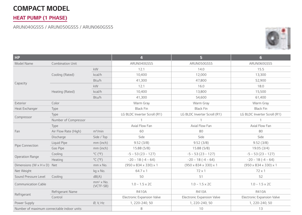 LG VRF System ODU Multi V S Hot and Cold 4 HP to 6 HP